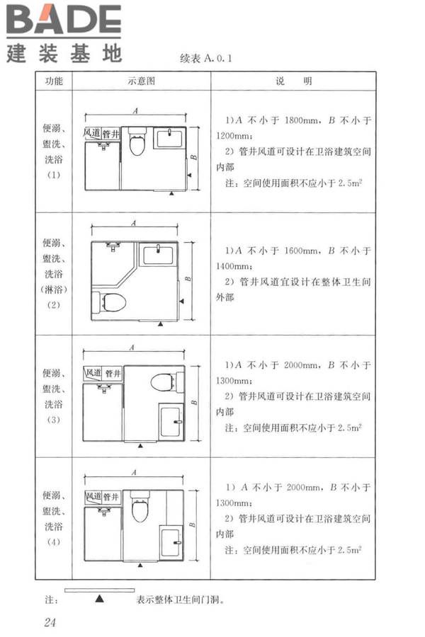 装配式整体卫生间应用技术标准_页面_33.jpg