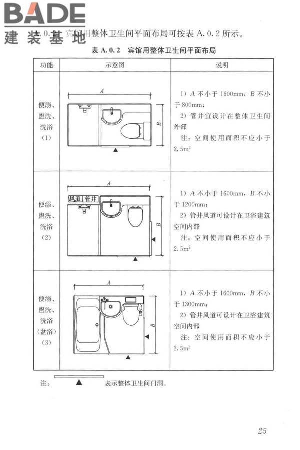装配式整体卫生间应用技术标准_页面_34.jpg