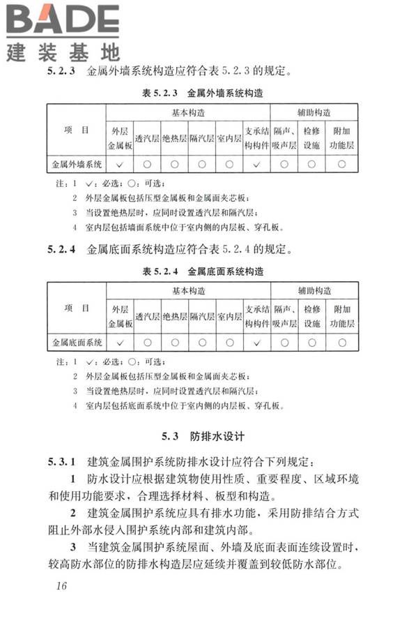 建筑金属围护系统工程技术标准_页面_029.jpg