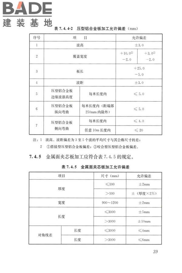 建筑金属围护系统工程技术标准_页面_052.jpg