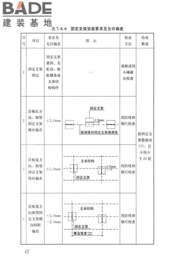 建筑金属围护系统工程技术标准_页面_055.jpg