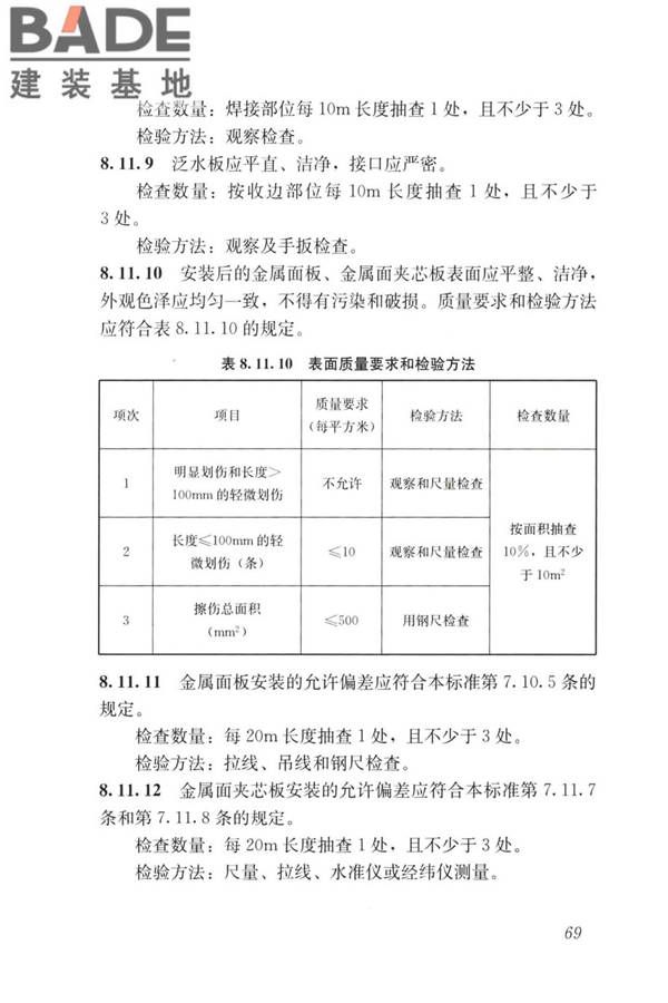 建筑金属围护系统工程技术标准_页面_082.jpg