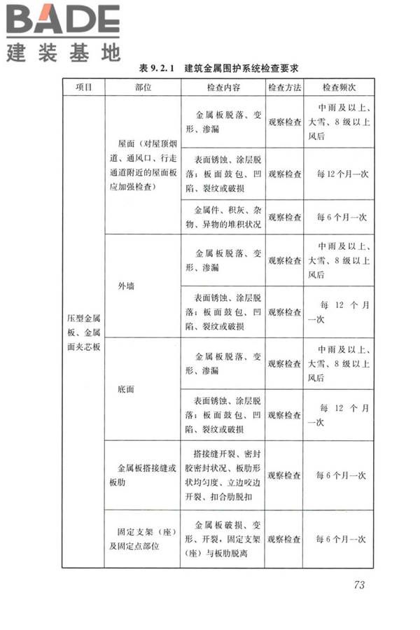 建筑金属围护系统工程技术标准_页面_086.jpg