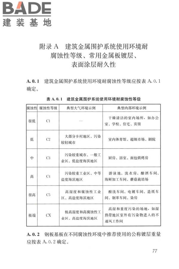 建筑金属围护系统工程技术标准_页面_090.jpg