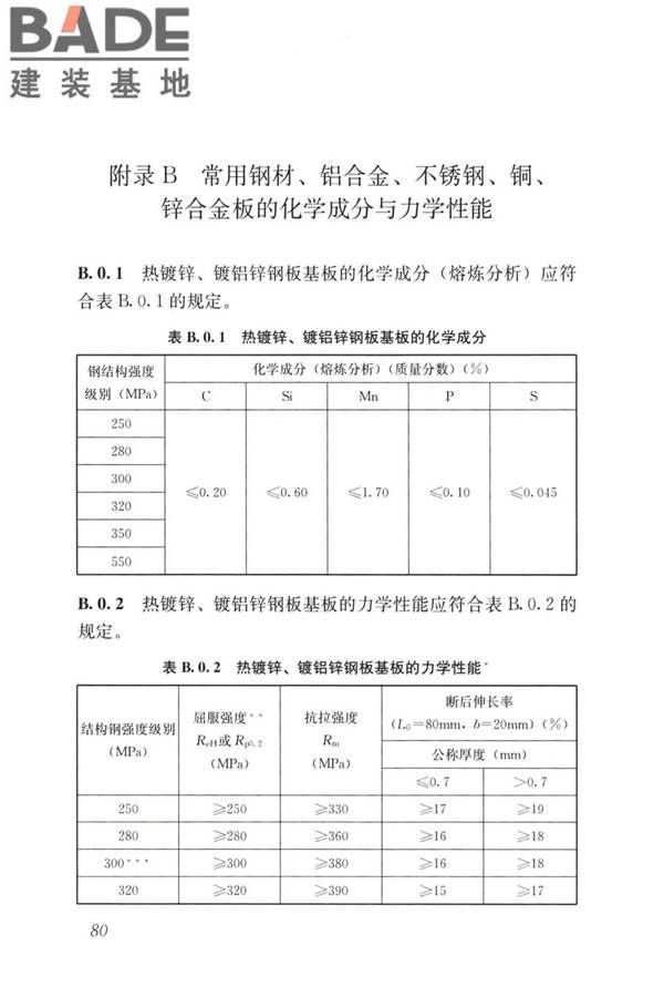 建筑金属围护系统工程技术标准_页面_093.jpg