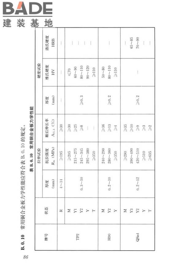 建筑金属围护系统工程技术标准_页面_099.jpg