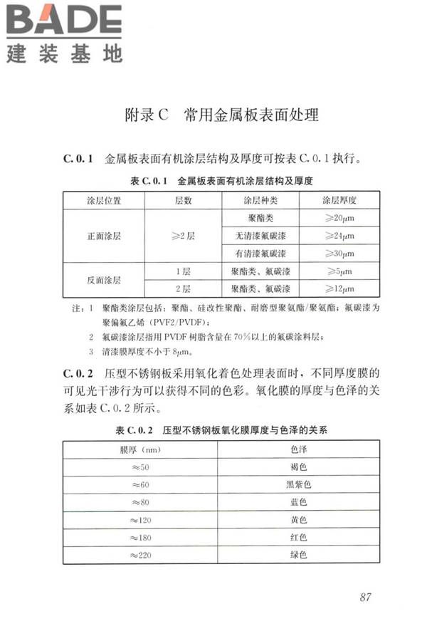 建筑金属围护系统工程技术标准_页面_100.jpg