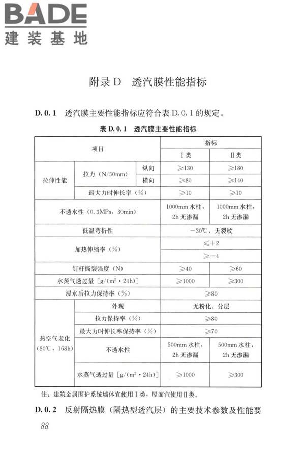 建筑金属围护系统工程技术标准_页面_101.jpg