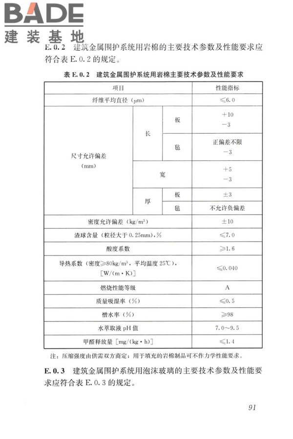 建筑金属围护系统工程技术标准_页面_104.jpg