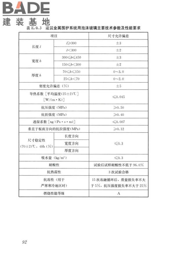建筑金属围护系统工程技术标准_页面_105.jpg