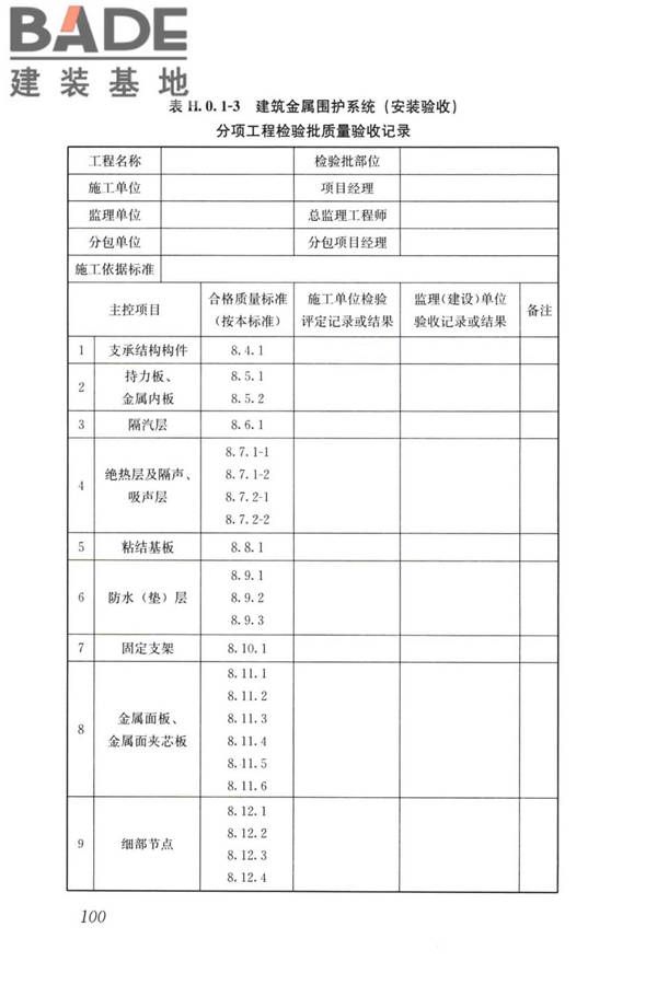 建筑金属围护系统工程技术标准_页面_113.jpg