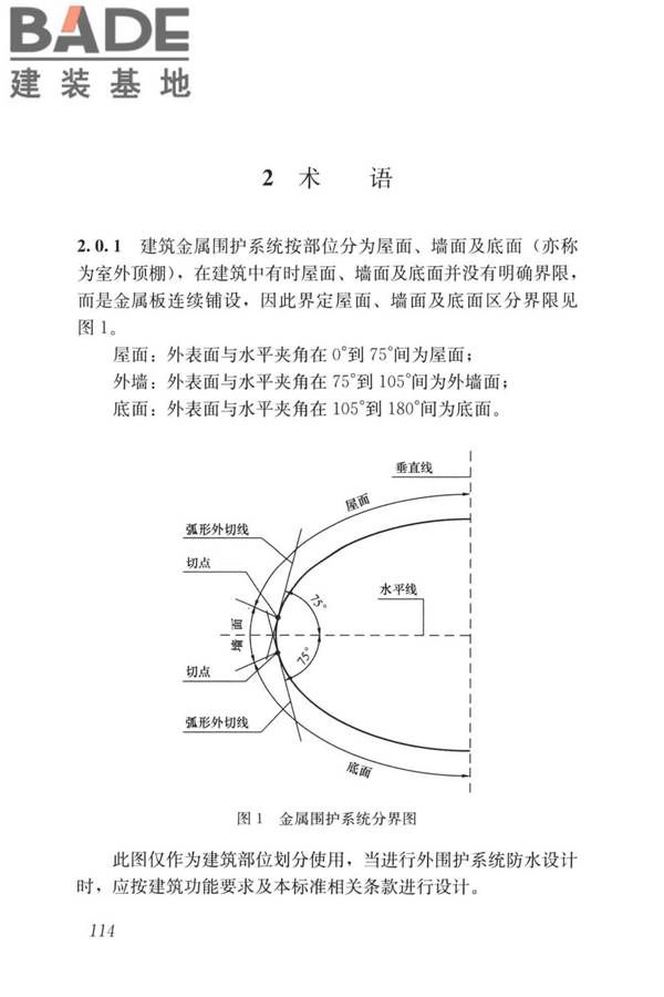 建筑金属围护系统工程技术标准_页面_126.jpg