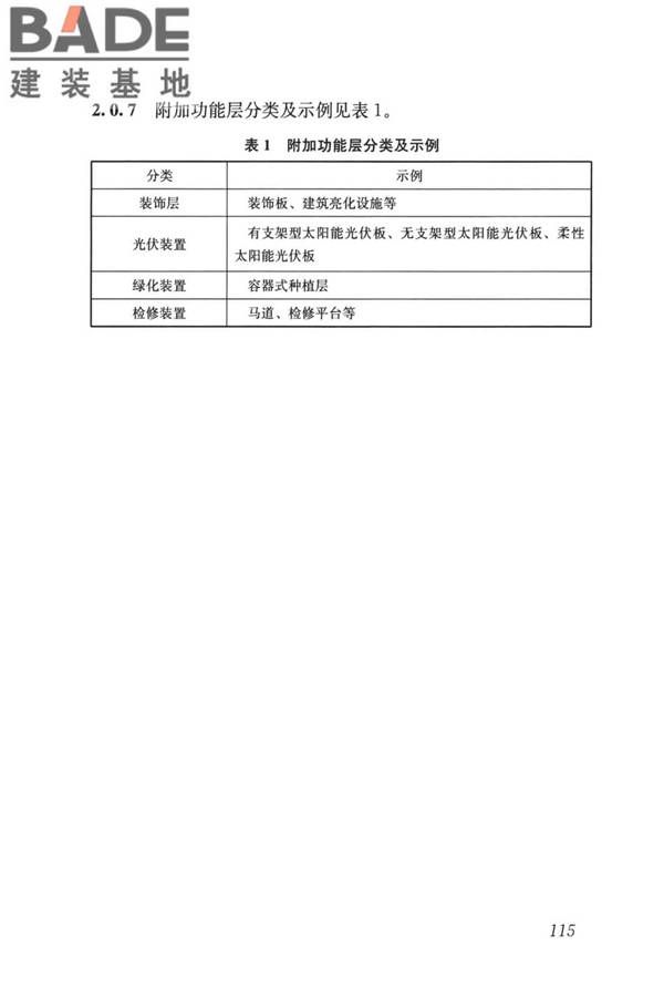 建筑金属围护系统工程技术标准_页面_127.jpg