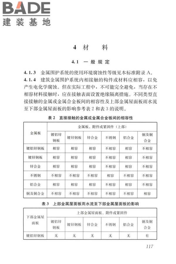 建筑金属围护系统工程技术标准_页面_129.jpg