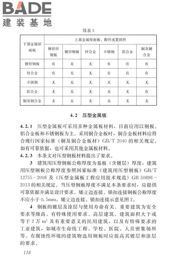 建筑金属围护系统工程技术标准_页面_130.jpg