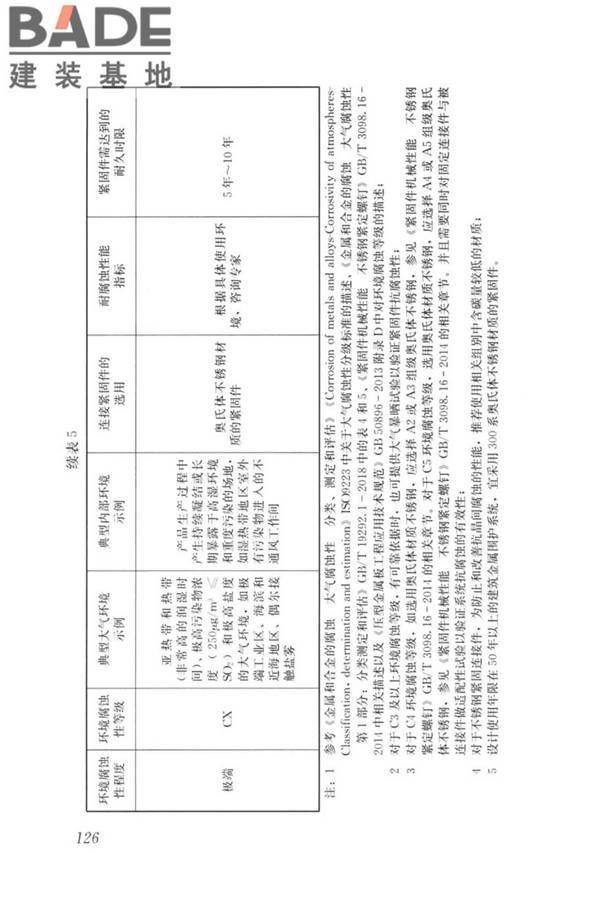 建筑金属围护系统工程技术标准_页面_138.jpg