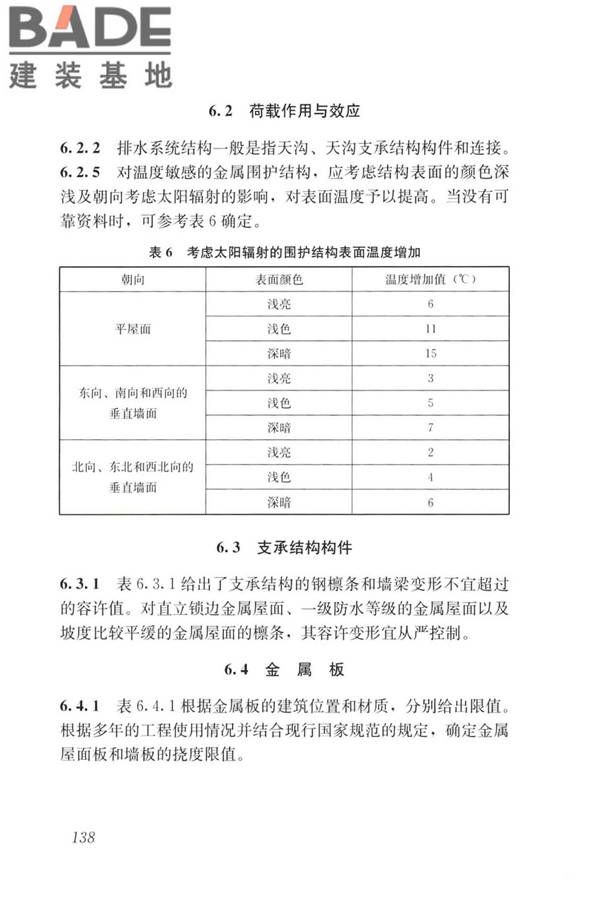 建筑金属围护系统工程技术标准_页面_150.jpg