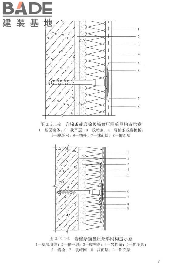 岩棉薄抹灰外墙外保温工程技术标准_页面_016.jpg