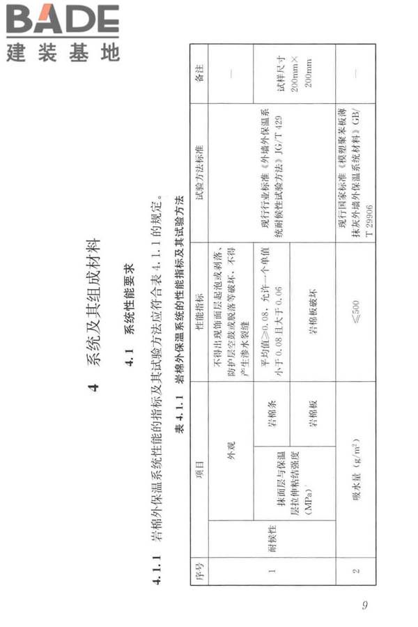 岩棉薄抹灰外墙外保温工程技术标准_页面_018.jpg