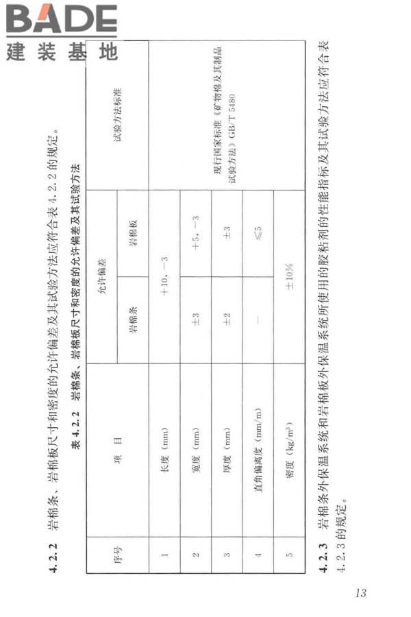 岩棉薄抹灰外墙外保温工程技术标准_页面_022.jpg