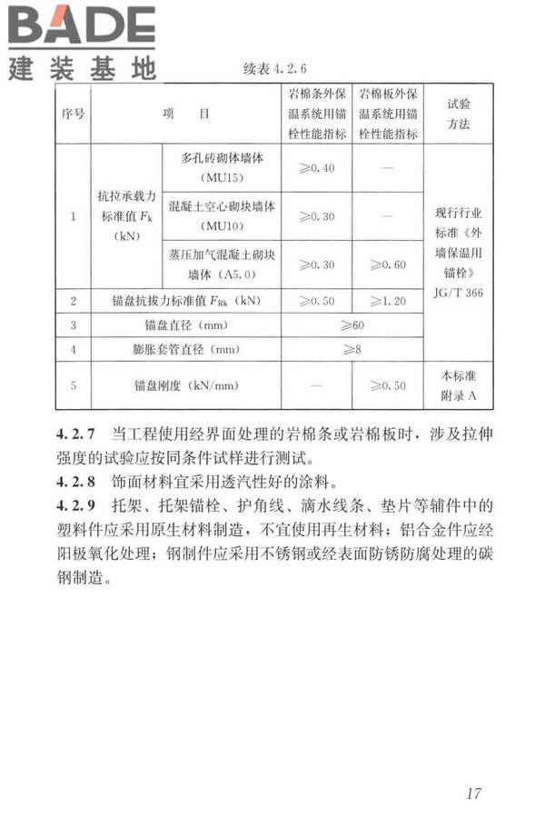 岩棉薄抹灰外墙外保温工程技术标准_页面_026.jpg