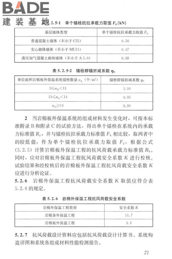 岩棉薄抹灰外墙外保温工程技术标准_页面_030.jpg