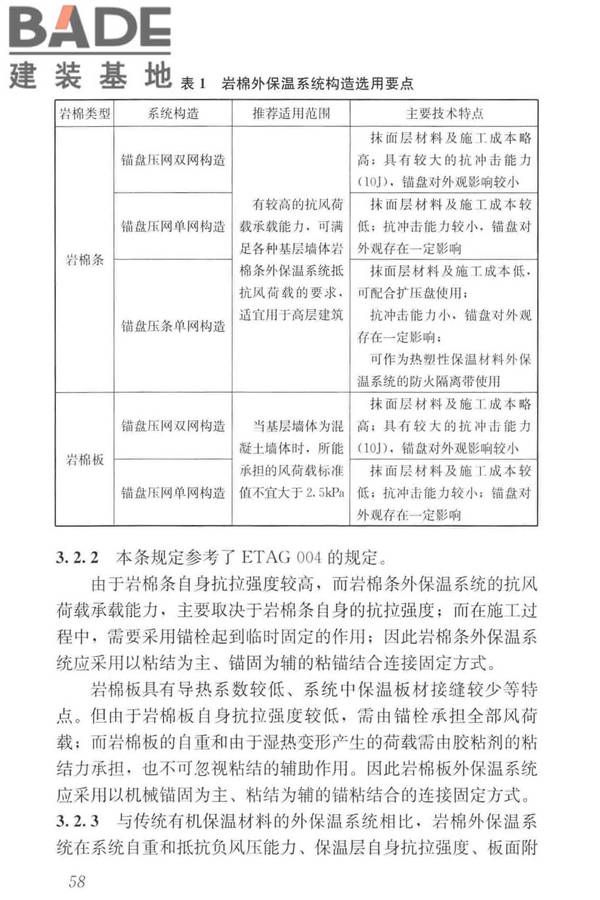 岩棉薄抹灰外墙外保温工程技术标准_页面_067.jpg