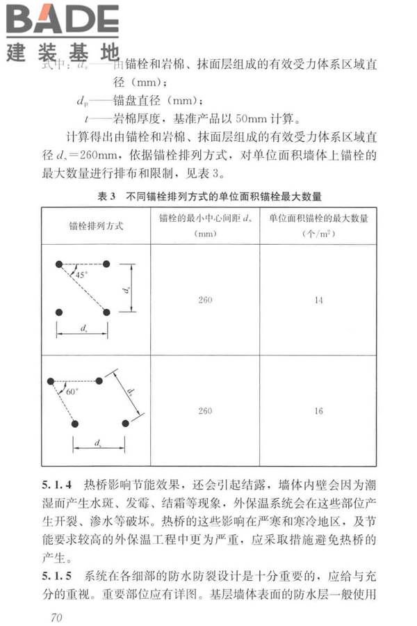 岩棉薄抹灰外墙外保温工程技术标准_页面_079.jpg