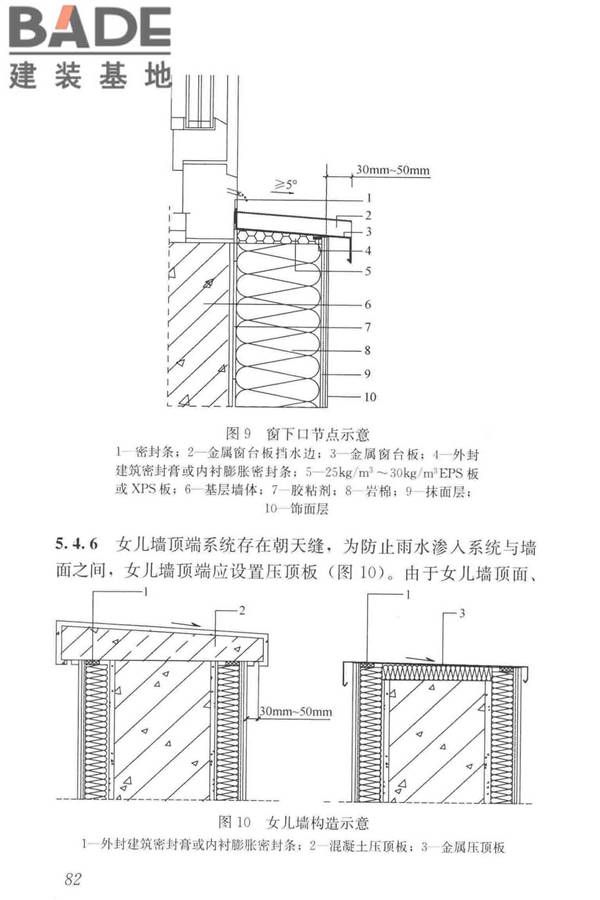 岩棉薄抹灰外墙外保温工程技术标准_页面_091.jpg