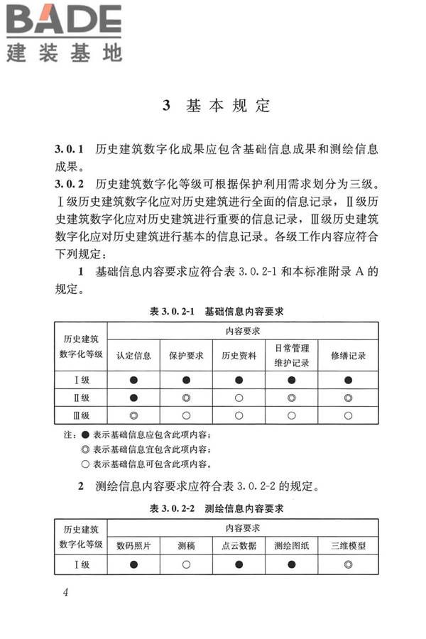 历史建筑数字化技术标准_页面_14.jpg