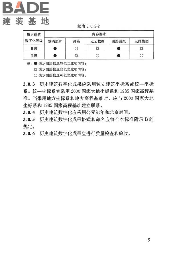 历史建筑数字化技术标准_页面_15.jpg