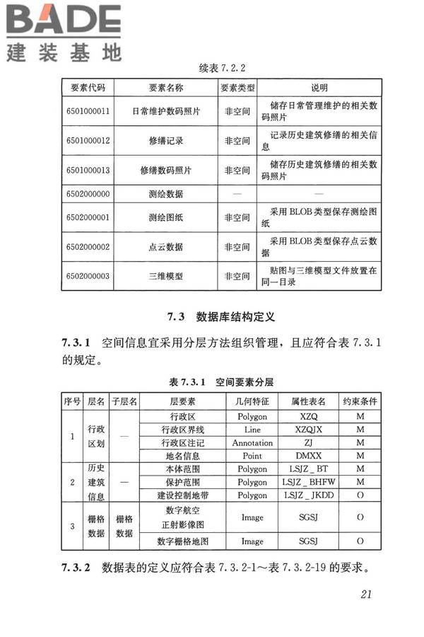 历史建筑数字化技术标准_页面_31.jpg