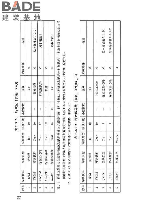 历史建筑数字化技术标准_页面_32.jpg