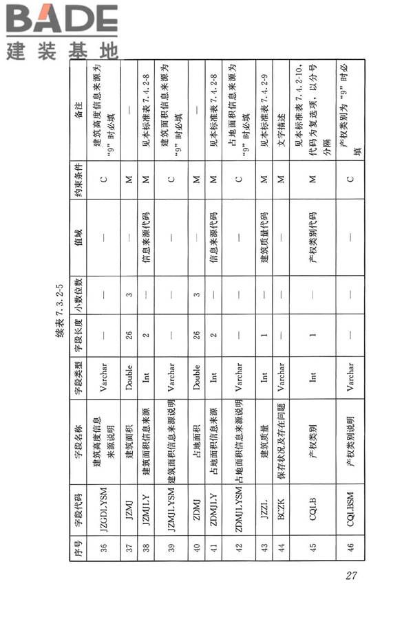 历史建筑数字化技术标准_页面_37.jpg