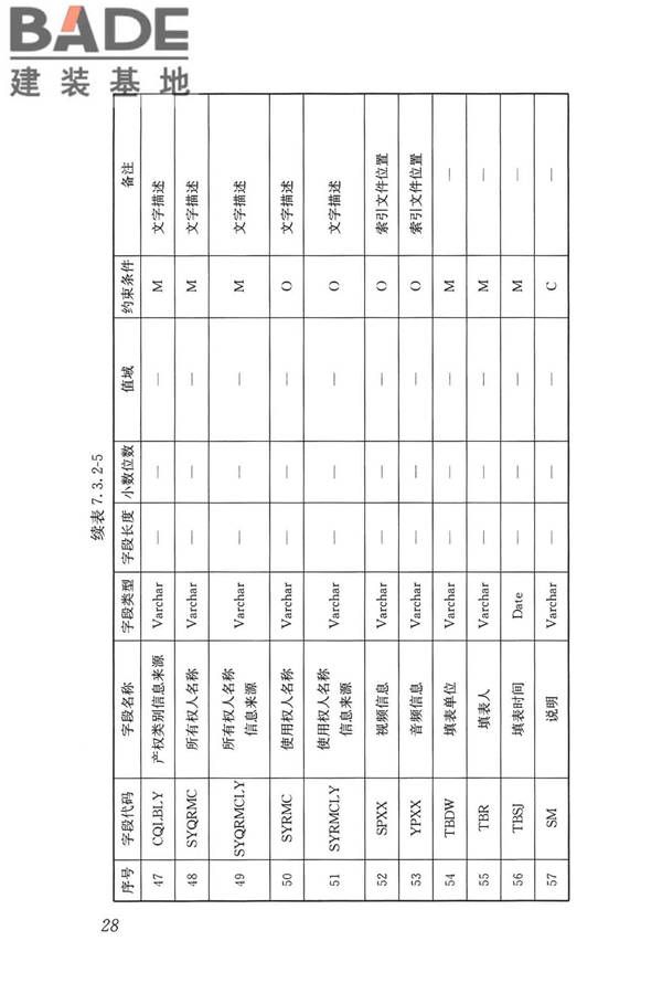 历史建筑数字化技术标准_页面_38.jpg