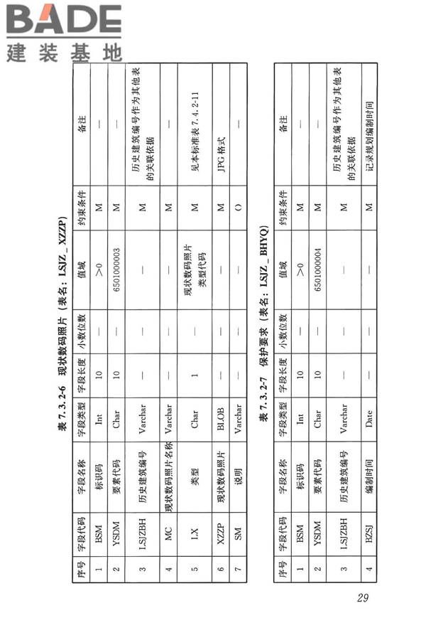 历史建筑数字化技术标准_页面_39.jpg