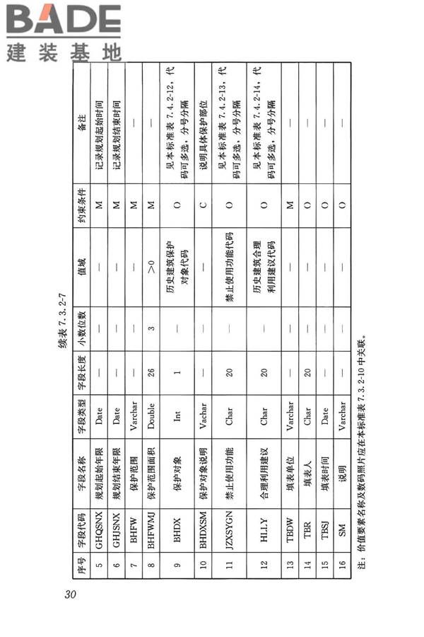 历史建筑数字化技术标准_页面_40.jpg