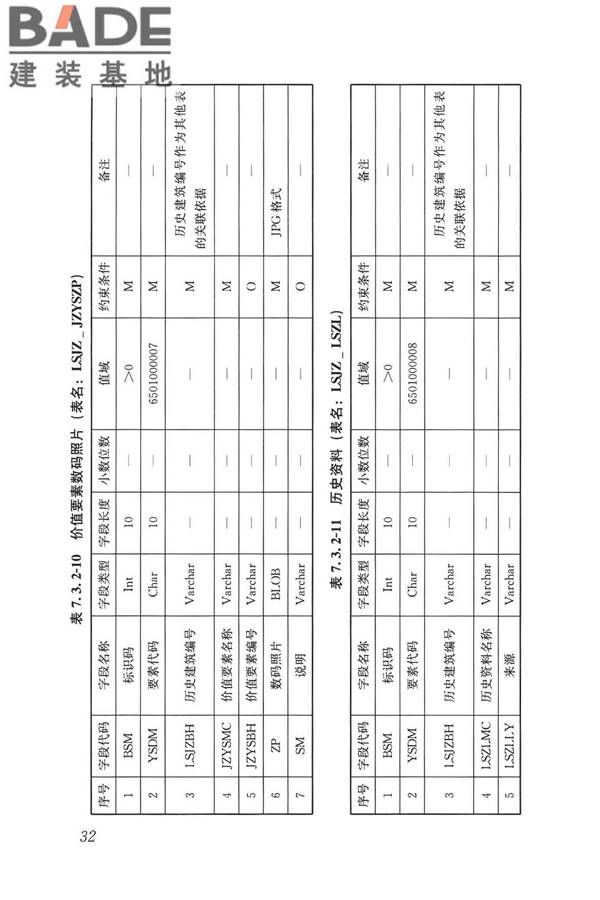 历史建筑数字化技术标准_页面_42.jpg