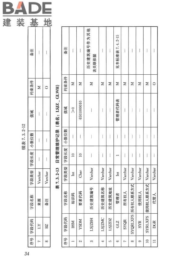 历史建筑数字化技术标准_页面_44.jpg