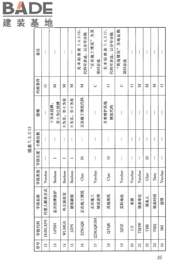 历史建筑数字化技术标准_页面_45.jpg