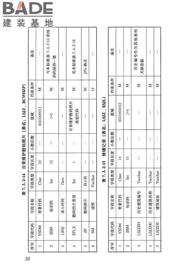 历史建筑数字化技术标准_页面_46.jpg