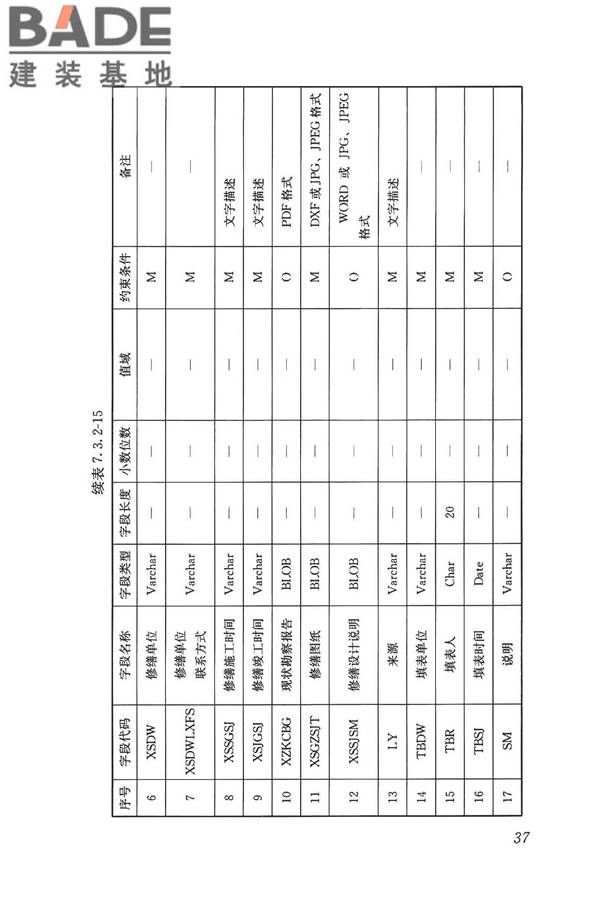历史建筑数字化技术标准_页面_47.jpg