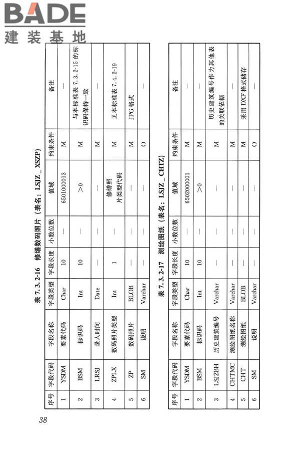 历史建筑数字化技术标准_页面_48.jpg