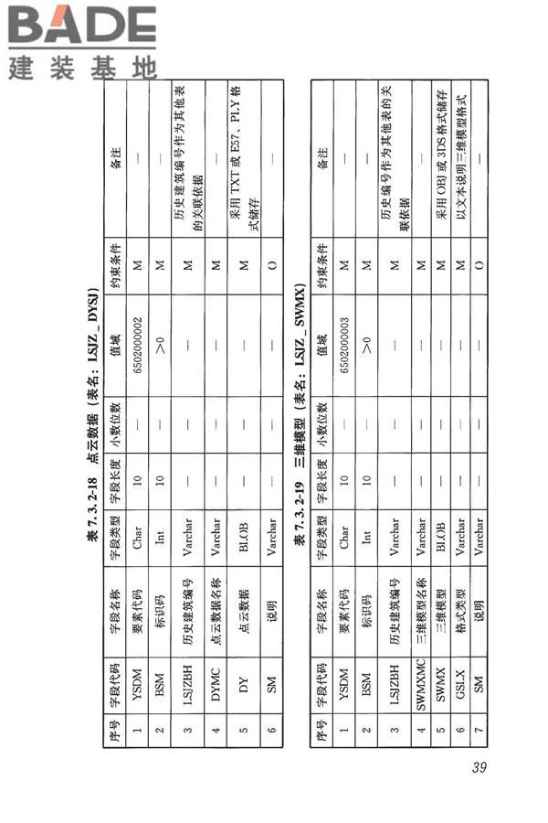历史建筑数字化技术标准_页面_49.jpg