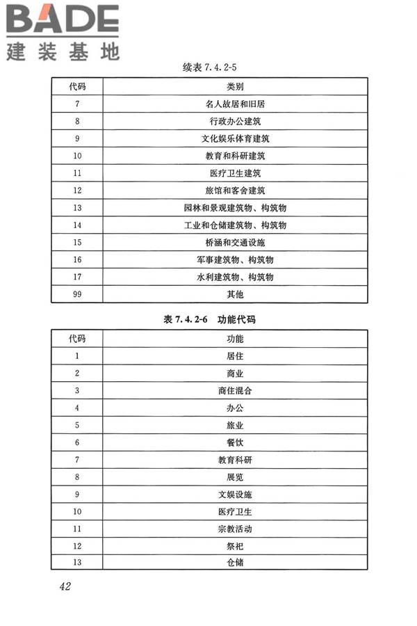 历史建筑数字化技术标准_页面_52.jpg