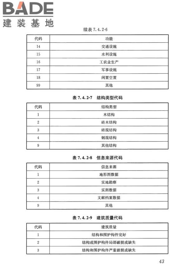 历史建筑数字化技术标准_页面_53.jpg