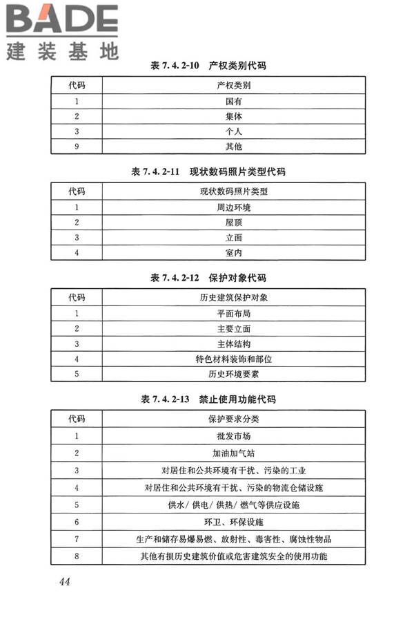 历史建筑数字化技术标准_页面_54.jpg