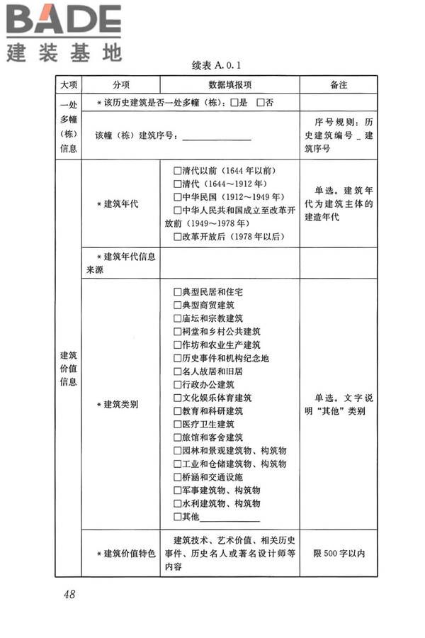 历史建筑数字化技术标准_页面_58.jpg