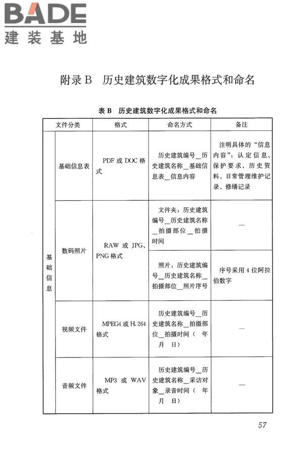 历史建筑数字化技术标准_页面_67.jpg