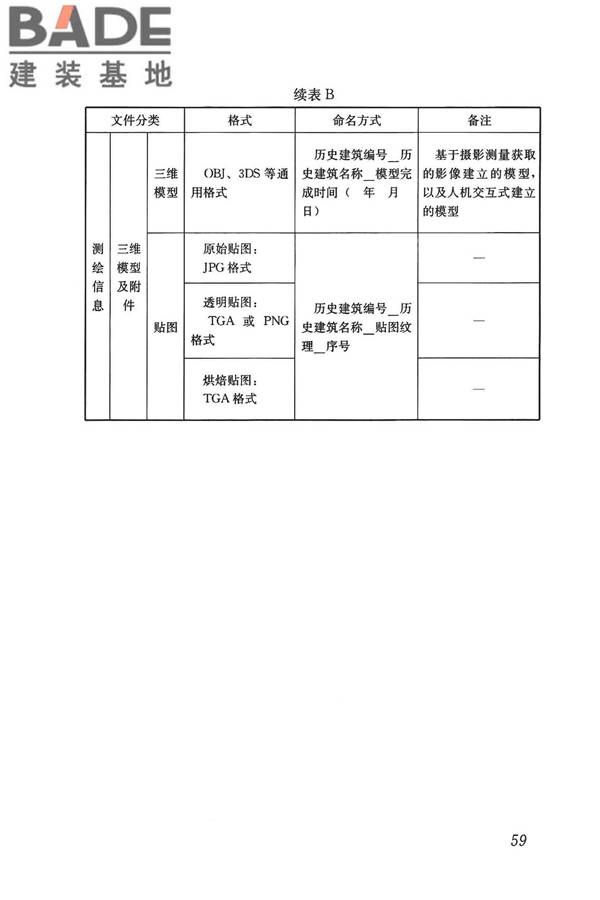 历史建筑数字化技术标准_页面_69.jpg